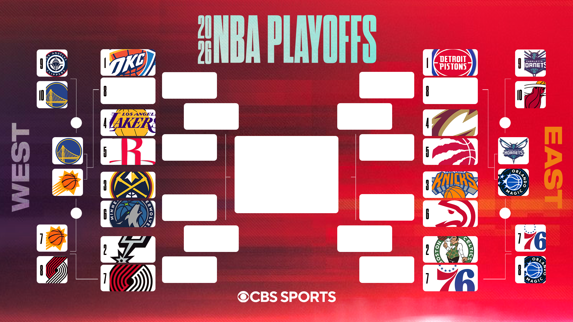 
                        2026 NBA playoff bracket: Matchups, schedule as Warriors stay alive, 76ers advance to face Celtics
                    